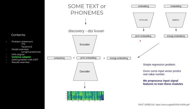 Random reading club - FAST SPEECH 2 смотреть онлайн