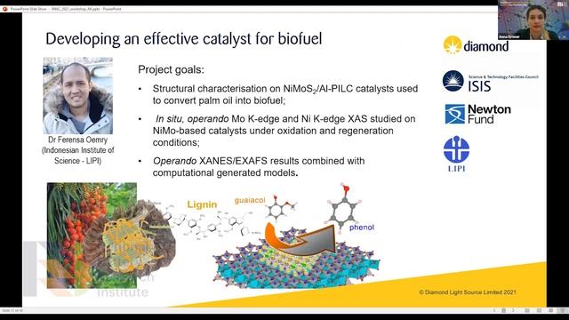 International Workshop on Materials and Advanced Characterization 2021 - Dr. Anna Kroner смотреть онлайн
