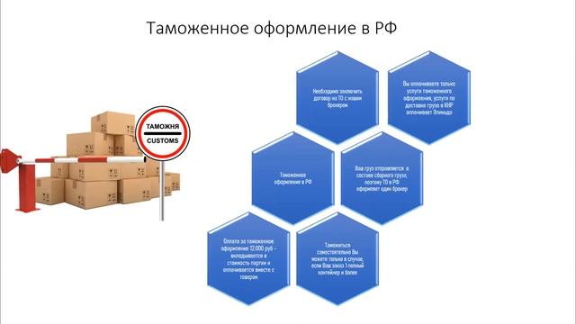 Вебинар экспорт в Китай ритейл VS Ecom смотреть онлайн