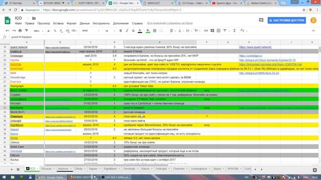 В какие ICO иду за иксами в марте-апреле 2018, прогноз курса биткоина смотреть онлайн