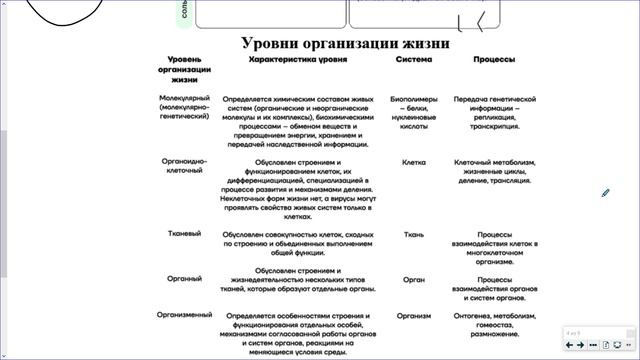 1_Введение в общую биологию