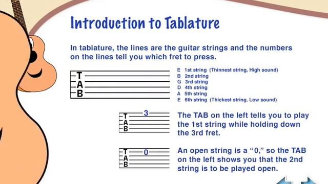 eMedia My Guitar Starter Pack Demo Video смотреть онлайн