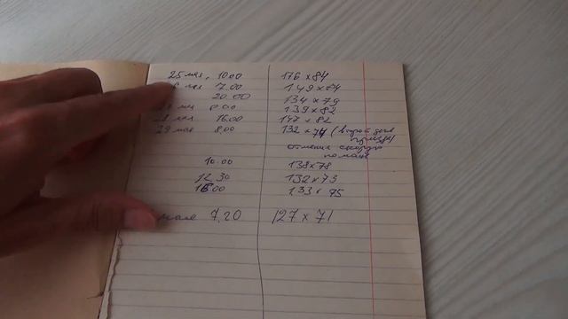 Обзор апарт-отеля Kleopatra South star. Мы тут останавливались... смотреть онлайн