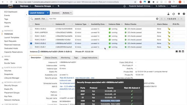 Partition Tolerance Demonstration for Mongo Database and Riak Database смотреть онлайн