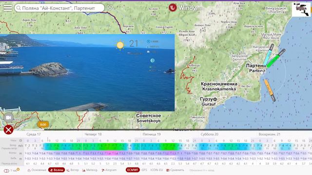 Погода на ЮБК смотреть онлайн
