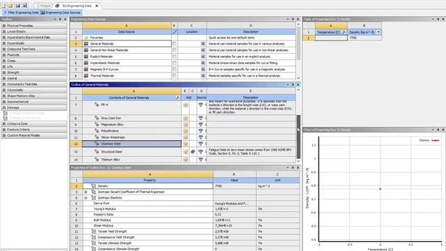 Ansys Mechanical Расчет армированной конструкции. Использование элементов reinf264 смотреть онлайн