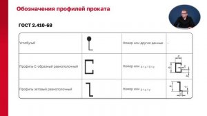 Чтение чертежей