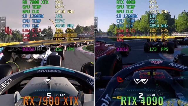 RTX 4090 vs RX 7900 XTX | Test in 10 Games | 4K Max Graphics смотреть онлайн