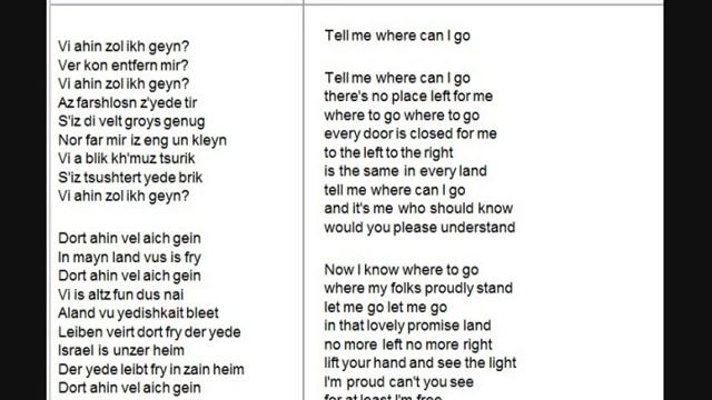 Barry Sisters - Vi Ahin Zol Ikh Geyn смотреть онлайн