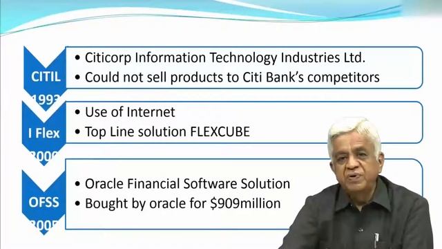Oracle Financial Software Solutions Part 1 смотреть онлайн
