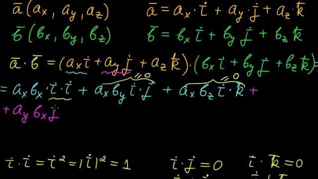 §10 Выражение скалярного произведения через координаты смотреть онлайн