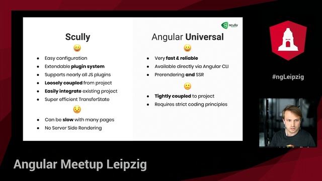 ngLeipzig #29: Everything about Scully – Static Site generator for Angular | Sam Vloeberghs смотреть онлайн