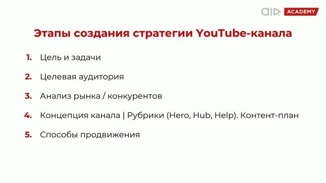 Как создать стратегию продвижения YouTube-канала компании | AIR Academy