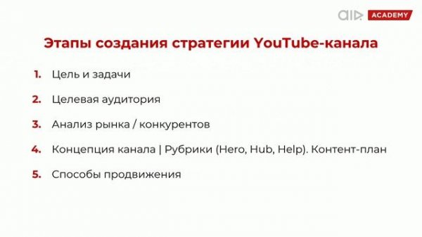 Как создать стратегию продвижения YouTube-канала компании | AIR Academy