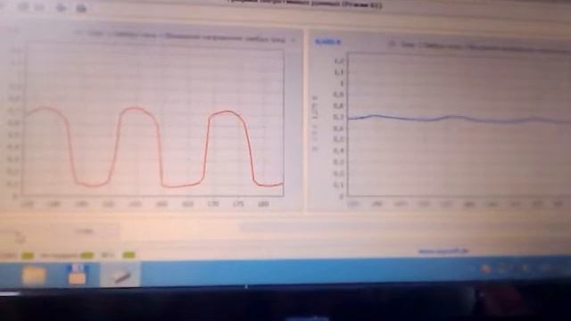График напряжения смотреть онлайн