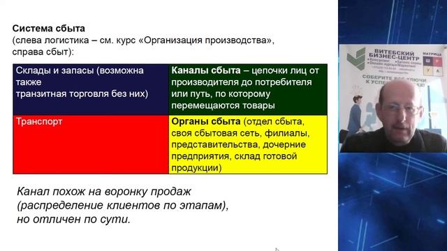 1 лекция курса СБЫТ смотреть онлайн