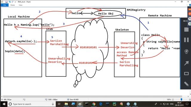2019 09 08 RMI in Java смотреть онлайн