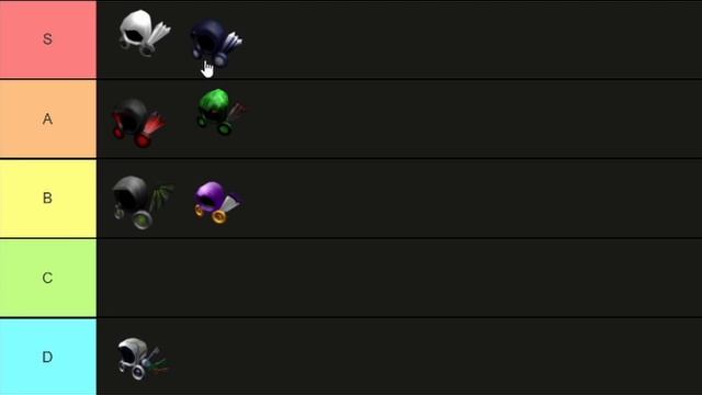 Roblox Dominus Tier List смотреть онлайн