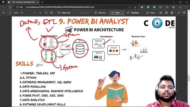 Work Flow and Skill for PowerBI Analyst | Telugu | Codenetra смотреть онлайн