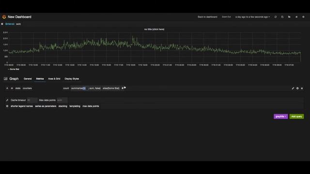 Grafana - Auto Interval смотреть онлайн