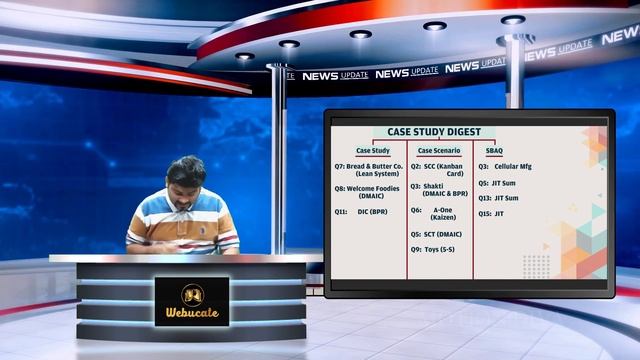Study Content | Ch 3Ch 3 Lean System & Innovation for May 2022 attempt | CA Sankalp Kanstiya смотреть онлайн