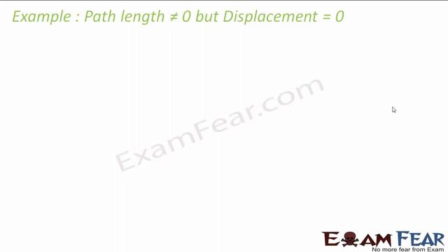 Path Length & Displacement | Motion #2 | Class 9 Science смотреть онлайн