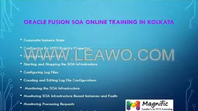 Oracle SOA Suite 11g Human Task Component Overview Ed 1 OLC смотреть онлайн