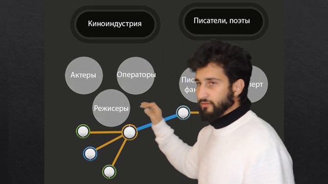 Полное видео моего приложения НОВОЙ СОЦИАЛЬНОЙ СЕТИ - ArtCity смотреть онлайн