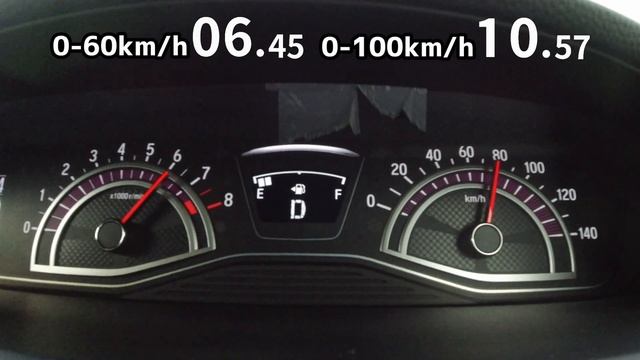 ホンダ N-BOX Custom 6BA-JF3 660cc(NA) 0-100km/h加速 смотреть онлайн