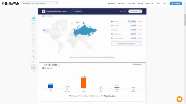 Бесплатный трафик с досок - CPA.RU смотреть онлайн