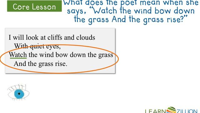 Determine the meaning of unknown words and phrases смотреть онлайн