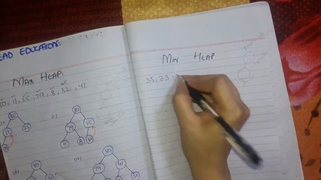 Max Heap & Min Heap in Hindi/Urdu. | Data Structure. смотреть онлайн