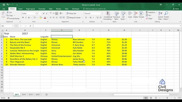 Tutorial-2 | How to record, run and edit Macros | Excel VBA and Macros complete tutorial | смотреть онлайн