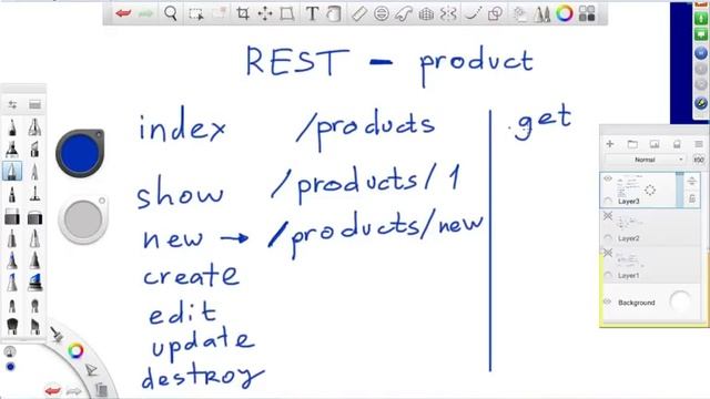 Уроки Ruby, с нуля. #36.1 практика смотреть онлайн