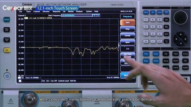 5G: Ceyear 3672 Series Vector Network Analyzer (10MHz-67GHz) смотреть онлайн