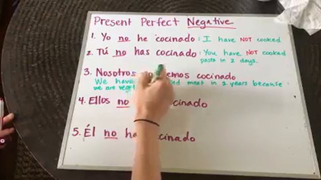 Present perfect negative practice смотреть онлайн