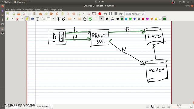 (Audio enhanced) What is proxysql - Query load balancer and router смотреть онлайн