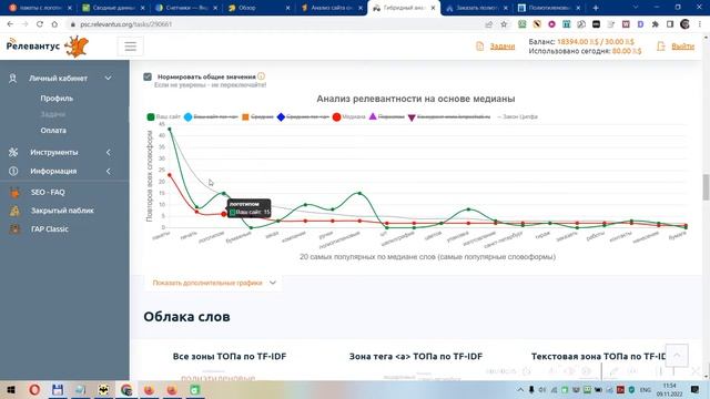 Экспресс аудит SEO разбор - сайт по упаковке смотреть онлайн