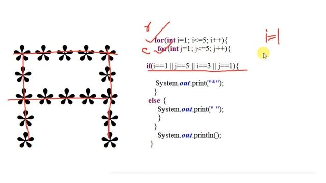 A Print in star pattern || star pattern print in java || coding with Ved || coding ved || JAVA Ved смотреть онлайн