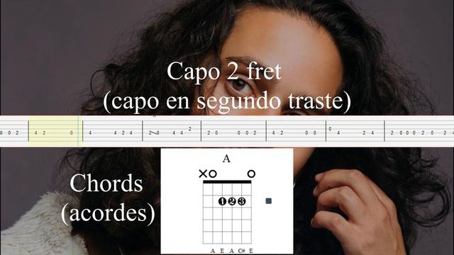 Ali Gatie - If I Fall In Love | guitar tutorial | how to play on guitar | chords смотреть онлайн