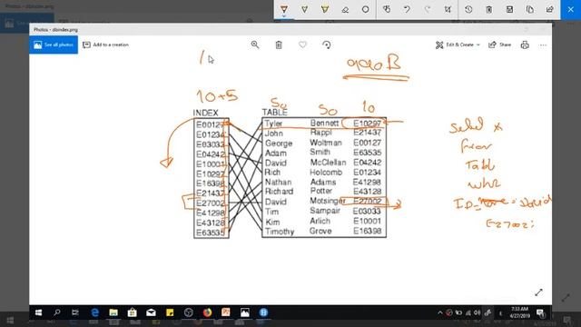 Database Performance Tuning and Query Optimization -2 شرح смотреть онлайн