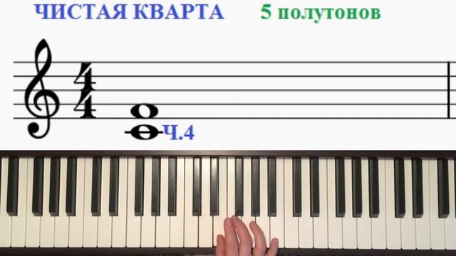 Фортепиано для начинающих | ИНТЕРВАЛЫ | КАК ОПРЕДЕЛЯТЬ | Строим интервалы | Урок 19 смотреть онлайн
