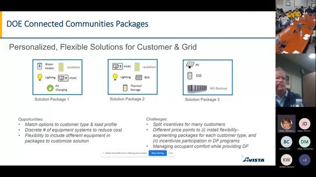 AGI Gibson Seminar September 27 смотреть онлайн