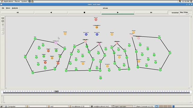 Enhanced Ant AODV for optimal route selection in mobile ad hoc network смотреть онлайн