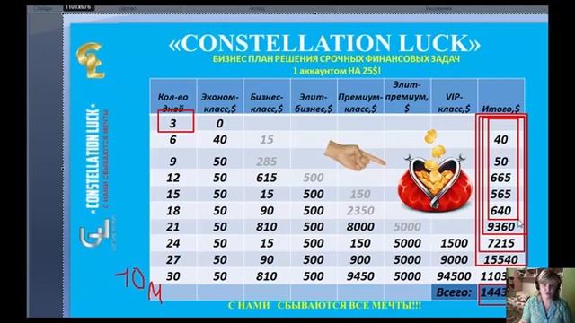 УСТАЛИ СТУЧАТЬ В ЗАКРЫТЫЕ ДВЕРИ? МОЖЕТ ВОЙДЕТЕ В ОТКРЫТУЮ? смотреть онлайн