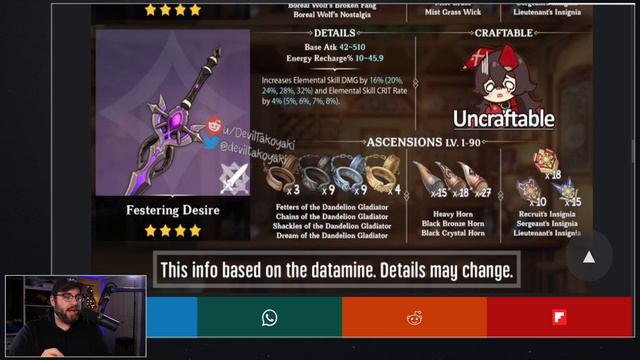 New Best F2P Weapons? Brand New Weapons Coming in 1.2! | Genshin Impact смотреть онлайн