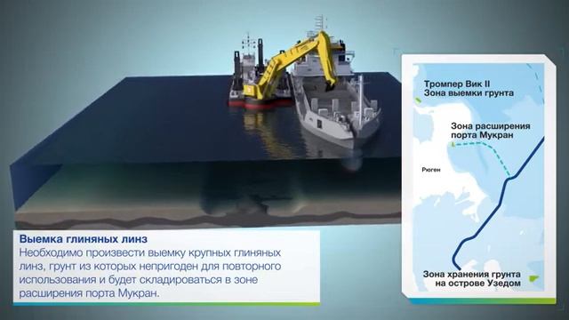 Подготовка траншей для укладки труб "Северный поток-2" смотреть онлайн