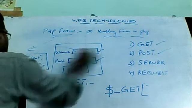 PHP FORMS,STATIC SCOPE OF VARIABLE смотреть онлайн