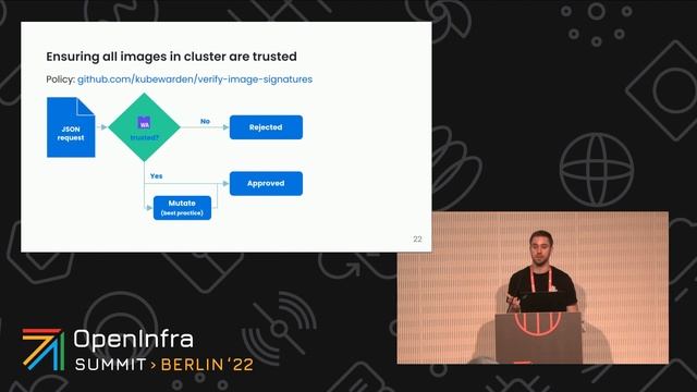 Enforcing a Secure Supply Chain on Kubernetes смотреть онлайн