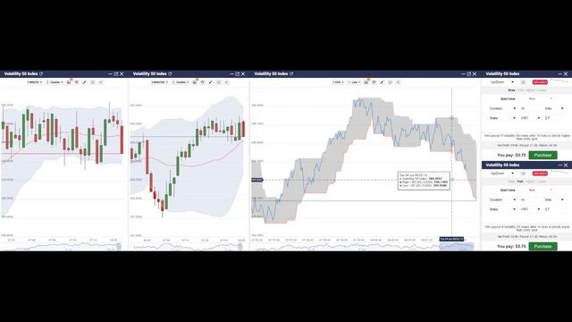 Итоги торговли руками за 5 дней 33.5% к депозиту! смотреть онлайн